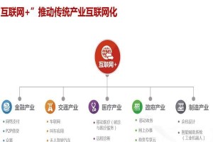 华三云计算的优势与应用（探索华三云计算在业务领域的广泛应用）