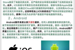 如何辨别iPad真假？（掌握关键细节，轻松甄别真伪）