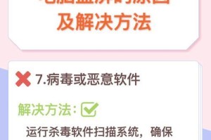 电脑蓝屏怎么办？解决方法大揭秘！（探寻电脑蓝屏的原因和解决方案，让您摆脱电脑困扰！）