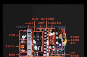 底盘侵入致电脑无法启动，如何解决？（底盘被侵入导致电脑无法正常开机，探讨解决办法）