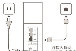 华为路由器U盘刷机教程（让你的华为路由器焕发新生，一键刷机轻松搞定）