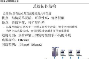 局域网常用的五种拓扑结构详解（实现高效通信的拓扑结构选择）