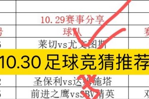 足球竞猜电脑玩法全解析（电脑竞猜足球，让你畅爽一夏）