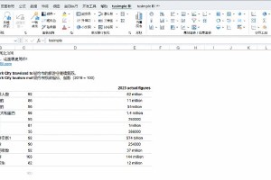 如何恢复被替换的Excel文件（简单有效的方法帮您找回丢失的数据）