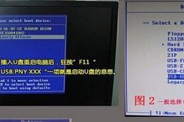使用U盘启动进行系统安装的教程（详细步骤指南，轻松安装您的操作系统）