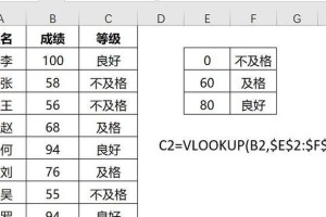 使用VLOOKUP实现跨表匹配文字（轻松解决多表格数据匹配问题）