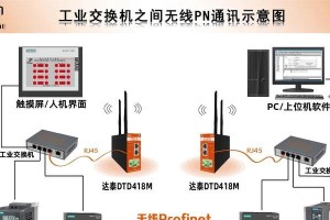 交换机的正确连接方法（优化网络连接的关键要素和注意事项）