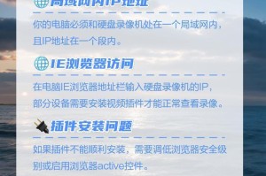 硬盘录像机录像被覆盖，如何恢复数据？（利用专业工具和方法，轻松找回覆盖录像！）