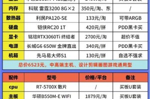 办公电脑主机最佳配置清单（为高效办公选择理想设备）