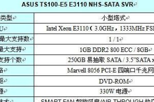 以至强E3110处理器的性能与优势剖析（一款卓越的处理器在性能和功耗方面的平衡表现）