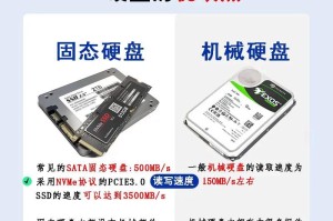 一:检查硬盘状态