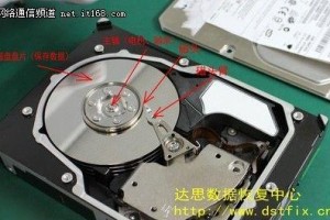 如何利用硬盘备份恢复视频文件（简易教程教你如何使用硬盘备份恢复视频文件）