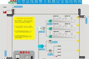 以萝卜装机系统教程，轻松打造个性化电脑（学会使用萝卜装机系统，打造属于你的专属电脑）