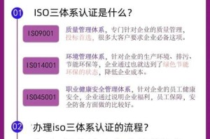 教你使用ISO文件通过PE装系统（简单易学的系统安装教程，让你轻松搞定电脑重装！）