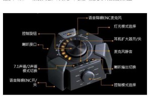 华硕系统win7驱动安装教程（详细教你如何安装华硕系统win7驱动，轻松解决驱动问题）