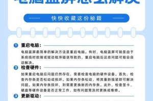 电脑蓝屏故障解决方法大揭秘（按F8）