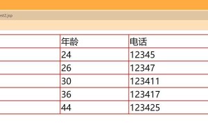 JSP文件的打开方式及操作方法（解密JSP文件的打开方式、编辑工具及常用操作方法）