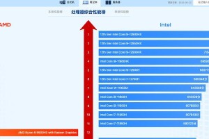 最新笔记本i7处理器性能排行榜（揭秘最强i7处理器，谁是王者？）