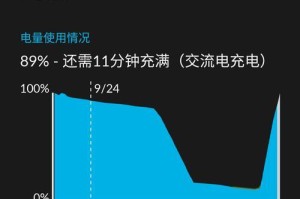 一加5耗电怎么样？全面解析使用体验（一加5电池续航表现及优化方法）