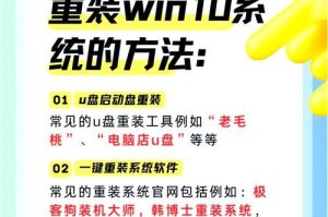 无需U盘，轻松安装Win10系统教程（快速安装Windows10系统，告别U盘的烦恼）