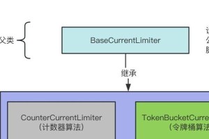 以信鸽推送为主题的文章（用信鸽推送传递信息，探索古老的通信方式）