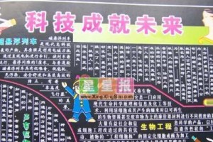 利用板报设计简单易懂的电脑教程（让学习电脑变得简单有趣的小技巧）
