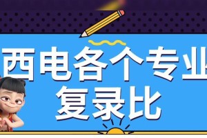 电子科大研究生的培养质量与发展状况（探索电子科大研究生教育的优势和挑战）