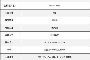 深入了解笔记本电脑配置参数（全面解析如何查看和理解笔记本电脑的配置参数）