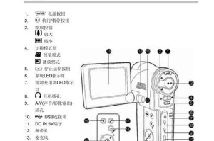 云骑士PE装机教程（使用云骑士PE工具，为你的电脑打造一个个性化的操作系统）