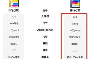 使用iPad电脑更新教程（轻松学会如何更新您的iPad设备）