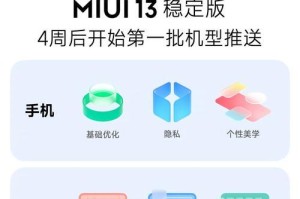 全面解析MIUI电脑刷机教程（小米电脑刷机，从入门到精通！）