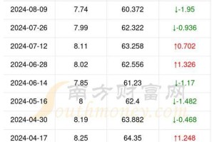 以272c4l为主题的文章探讨（深入分析272c4l及其相关内容）