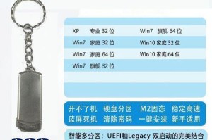 Win10系统U盘安装教程（一步步教你如何使用U盘安装Win10系统）