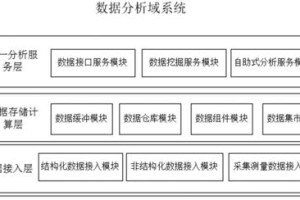 任春雷（揭秘任春雷的成功之道）