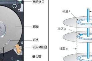 机械硬盘分区教程（简明易懂的机械硬盘分区方法）