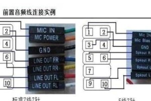 电脑USB拆装教程（详解拆装USB接口的步骤及注意事项）