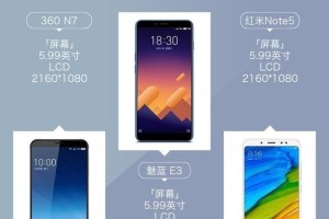 360Note5（探索360Note5的强大功能与出色性能）