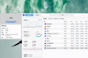 深度系统deepin安装教程（从下载到配置，一步步带你完成深度系统deepin的安装）