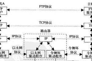 无线连接的详细流程（实现无线连接的方法和步骤）