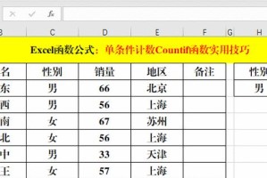 发掘数据潜力——掌握函数count的强大功能（利用Python函数count实现高效统计和计数）