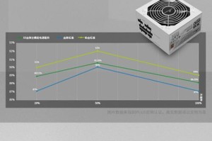 全模组电脑电源安装教程（掌握电源安装技巧，让你的电脑更稳定运行）