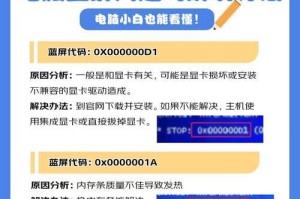 电脑错误日志（解析电脑错误日志的关键步骤和技巧）