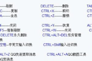 电脑上快捷图标恢复方法大全（教你如何简单快速恢复丢失的快捷图标）