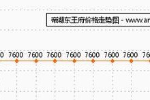 以派客直送（解放消费者，改变送货方式的派客直送服务）