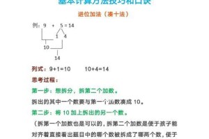 数学学习方法集锦（探索最新的数学学习技巧和策略，让你事半功倍）