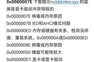 电脑蓝屏解决方法（内存条选择与安装方法，有效解决电脑蓝屏问题）