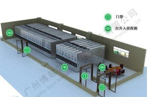 电脑入侵物业门禁（揭秘门禁系统被黑客攻击的危害与解决方案）
