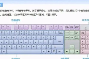 键盘操作指南（掌握，轻松驾驭电脑世界）