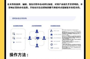 手机加密文档保护个人隐私（保护个人信息安全的方法与技巧）