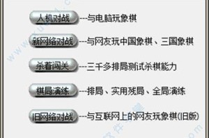 玩转象棋电脑桌面（快来学习如何整理象棋电脑桌面，提高棋局管理效率吧！）